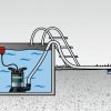METABO Potopna črpalka čista voda TP7500_7