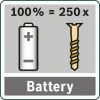 Litij-ionski akumulatorski dvostopenjski vrtalni vijačnik EasyDrill 1200