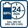 Akumulatorska baterija GBA 18V 2.0Ah