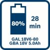 Akumulatorska baterija GBA 18V 5.0Ah